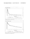 METHODS OF COLCHICINE ADMINISTRATION diagram and image