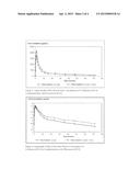 METHODS OF COLCHICINE ADMINISTRATION diagram and image