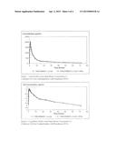 METHODS OF COLCHICINE ADMINISTRATION diagram and image