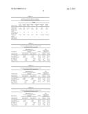 METHODS OF COLCHICINE ADMINISTRATION diagram and image