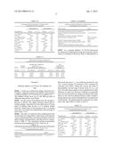 METHODS OF COLCHICINE ADMINISTRATION diagram and image