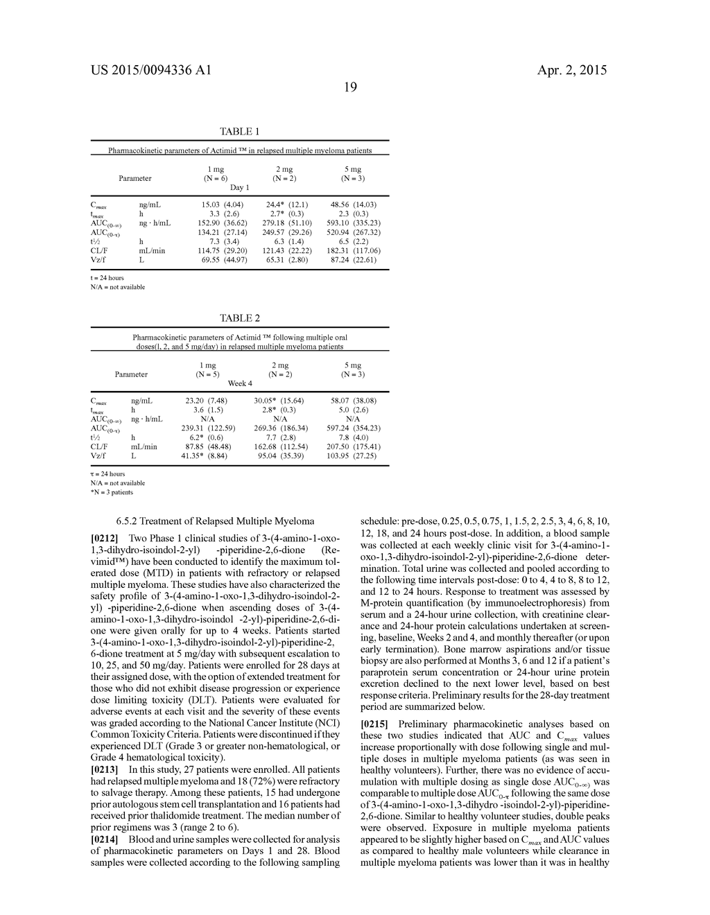 METHODS FOR TREATING GLIOMAS WITH     3-(4-AMINO-1-OXO-1,3-DIHYDRO-ISOINDOL-2-YL)-PIPERIDINE-2,6-DIONE - diagram, schematic, and image 21