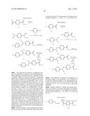 Glucagon Receptor Modulators diagram and image