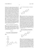 Glucagon Receptor Modulators diagram and image