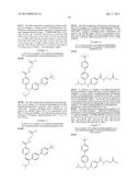 Glucagon Receptor Modulators diagram and image