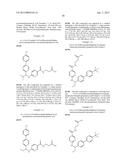 Glucagon Receptor Modulators diagram and image