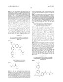 Glucagon Receptor Modulators diagram and image