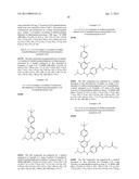 Glucagon Receptor Modulators diagram and image