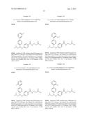 Glucagon Receptor Modulators diagram and image