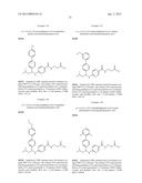 Glucagon Receptor Modulators diagram and image