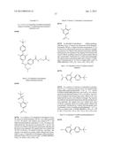 Glucagon Receptor Modulators diagram and image