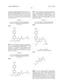 Glucagon Receptor Modulators diagram and image