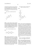 Glucagon Receptor Modulators diagram and image