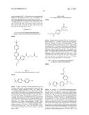 Glucagon Receptor Modulators diagram and image