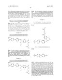 Glucagon Receptor Modulators diagram and image