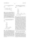 Glucagon Receptor Modulators diagram and image