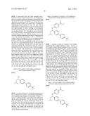 Glucagon Receptor Modulators diagram and image