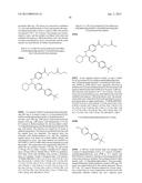 Glucagon Receptor Modulators diagram and image