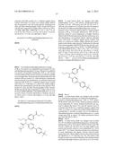 Glucagon Receptor Modulators diagram and image