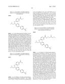 Glucagon Receptor Modulators diagram and image