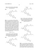 Glucagon Receptor Modulators diagram and image