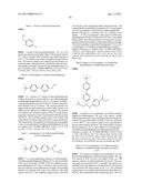 Glucagon Receptor Modulators diagram and image