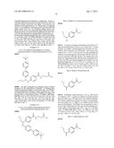 Glucagon Receptor Modulators diagram and image