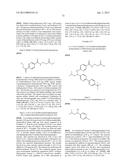 Glucagon Receptor Modulators diagram and image