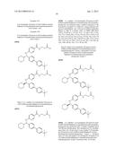 Glucagon Receptor Modulators diagram and image