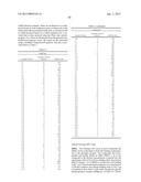 Glucagon Receptor Modulators diagram and image