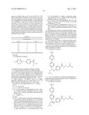 Glucagon Receptor Modulators diagram and image