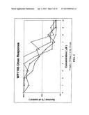 ORALLY BIOAVAILABLE CAFFEIC ACID RELATED ANTICANCER DRUGS diagram and image