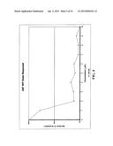 ORALLY BIOAVAILABLE CAFFEIC ACID RELATED ANTICANCER DRUGS diagram and image