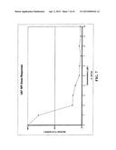 ORALLY BIOAVAILABLE CAFFEIC ACID RELATED ANTICANCER DRUGS diagram and image