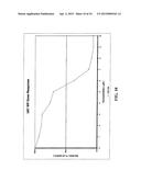 ORALLY BIOAVAILABLE CAFFEIC ACID RELATED ANTICANCER DRUGS diagram and image