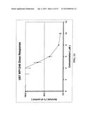 ORALLY BIOAVAILABLE CAFFEIC ACID RELATED ANTICANCER DRUGS diagram and image