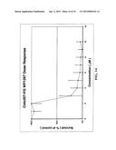 ORALLY BIOAVAILABLE CAFFEIC ACID RELATED ANTICANCER DRUGS diagram and image