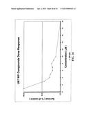 ORALLY BIOAVAILABLE CAFFEIC ACID RELATED ANTICANCER DRUGS diagram and image