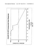 ORALLY BIOAVAILABLE CAFFEIC ACID RELATED ANTICANCER DRUGS diagram and image