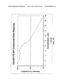 ORALLY BIOAVAILABLE CAFFEIC ACID RELATED ANTICANCER DRUGS diagram and image