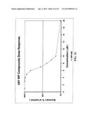 ORALLY BIOAVAILABLE CAFFEIC ACID RELATED ANTICANCER DRUGS diagram and image