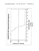 ORALLY BIOAVAILABLE CAFFEIC ACID RELATED ANTICANCER DRUGS diagram and image