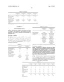 NON-AQUEOUS TAXANE FORMULATIONS AND METHODS OF USING THE SAME diagram and image