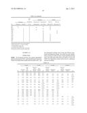 NON-AQUEOUS TAXANE FORMULATIONS AND METHODS OF USING THE SAME diagram and image