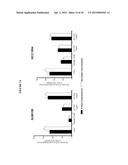 ANTI-CXCR1 COMPOSITIONS AND METHODS diagram and image