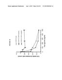 ANTI-CXCR1 COMPOSITIONS AND METHODS diagram and image