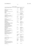 ANTI-CXCR1 COMPOSITIONS AND METHODS diagram and image