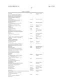 ANTI-CXCR1 COMPOSITIONS AND METHODS diagram and image