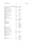 ANTI-CXCR1 COMPOSITIONS AND METHODS diagram and image