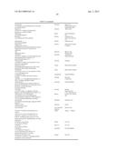 ANTI-CXCR1 COMPOSITIONS AND METHODS diagram and image